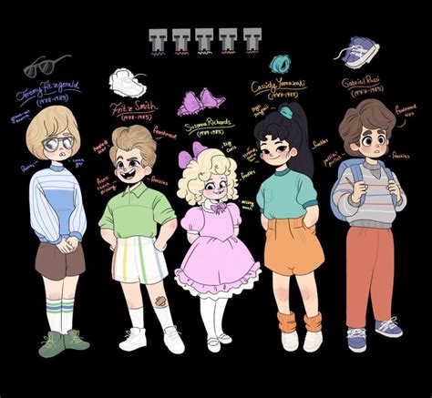 5 Missing Children 1985 Fnaf Drawings Fnaf Funny Fnaf Characters