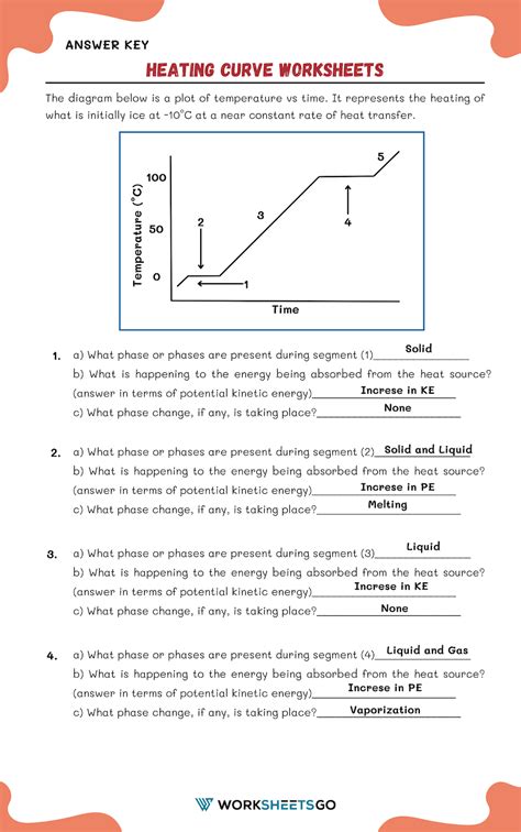 Heating Curve Worksheets Worksheetsgo