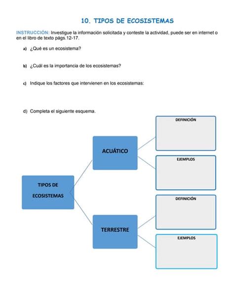 10 Tipos De Ecosistemas Pdf