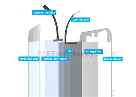 Fix Lcd Screen