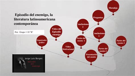 El Episodio Enemigo Y La Literatura Latinoamericana Contempor Nea By