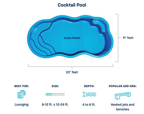 Small Pool Options Plunge Dipping Cocktail Latham Pool