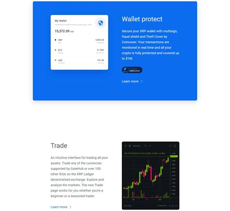 Gatehub Review January Crypto Head