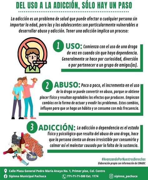 Prevencion Adicciones