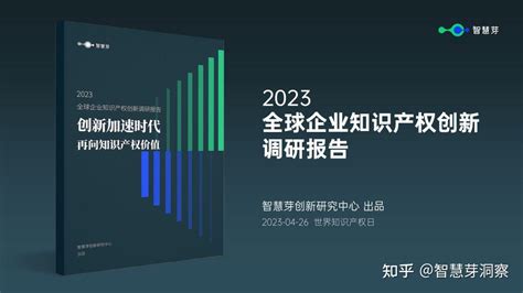 智慧芽报告专利高效赋能研发先解决这些挑战 知乎