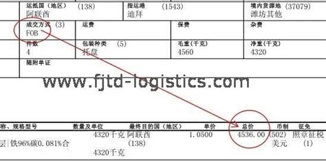 出口退税到底怎么计算？ 知乎