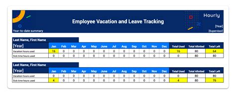 Excel Vacation Template