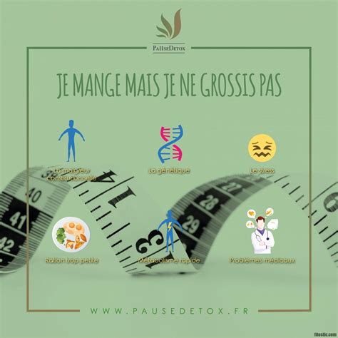 Pourquoi je ne grossis pas