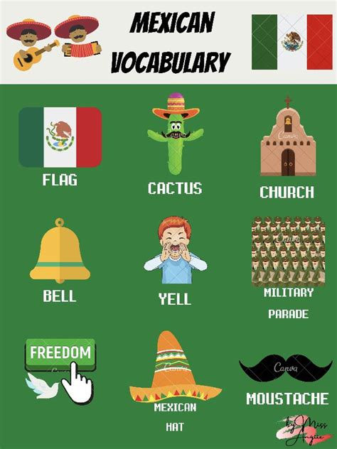 Mexican Independence Day Vocabulary Educaci N De Ni Os Ni Os