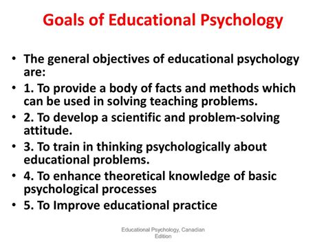 Educational Psychology Definition Theories Examples Video