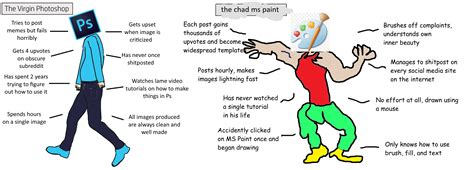 The Virgin Photoshop Vs The Chad Ms Paint Rvirginvschad