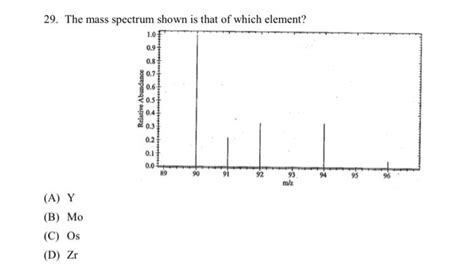 Solved 29 The Mass Spectrum Shown Is That Of Which Element