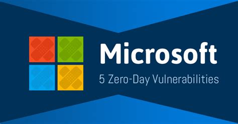 Microsoft Patches 5 Zero Day Vulnerabilities Being Exploited In The Wild