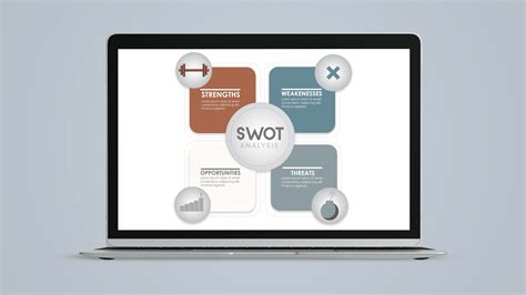 The Ultimate Guide To Swot Analysis [ Templates]