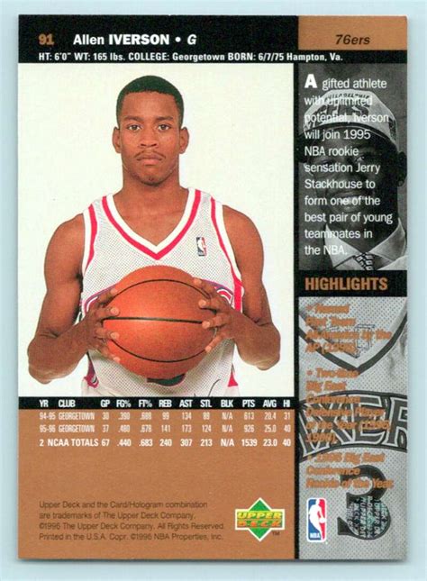 1996 97 Upper Deck Base Basketball Checklist New And Vintage Sports