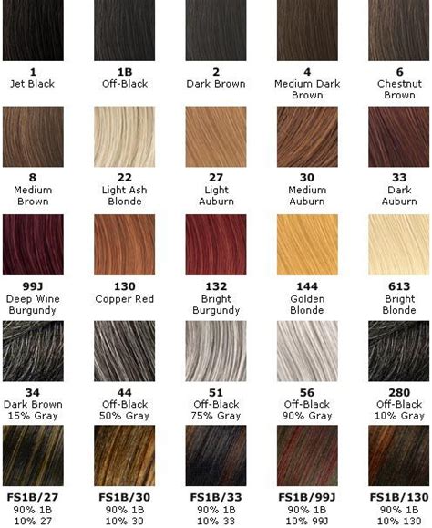 1b hair color weave - Cares If Vodcast Image Library