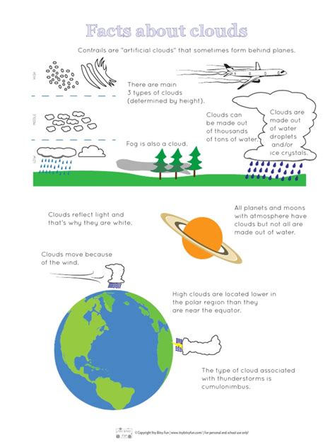 Cloud Facts For Kids Ilovepdf Compressed Pdf