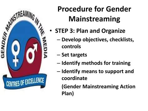 Process To Develop Gender Mainstreaming Action Plan Ppt