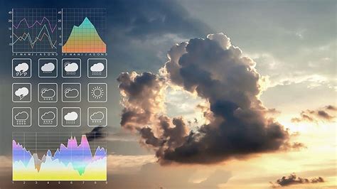 How Data Science Is Driving Innovation In Climate Change Research