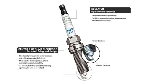 Toyota Spark Plugs Niterra Malaysia Berhad