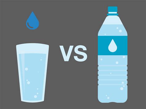 Bottled Water Vs Tap Water Graph