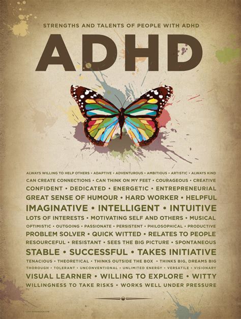 ADHD Strengths - Carp Ridge Ecowellness Centre