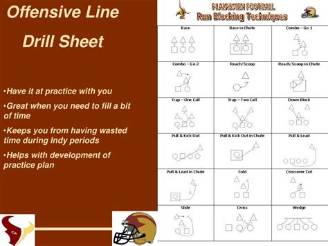 PPT - Offensive Line Skills & Drills PowerPoint Presentation, free ...