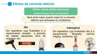 Efeitos Da Corrente Eletrica - Efeitos da corrente elétrica. Potência elétrica. Energia elétrica e ...