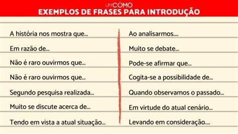 Começar Em Uma Frase - Como começar uma introdução: 30 exemplos de frases para início
