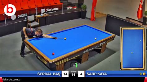 SARP KAYA vs SERDAL BAŞ TÜRKİYE 3 Cushion Billiards Championship