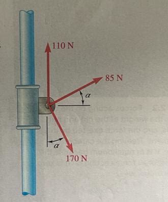 Solved A Collar That Can Slide On A Vertical Rod Is Chegg