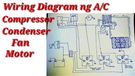 A Comprehensive Guide To Understanding Hvac Condenser Wiring Diagrams