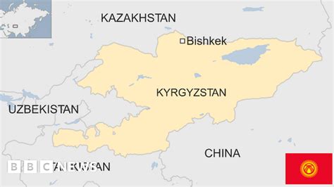 Kyrgyzstan Country Profile Bbc News