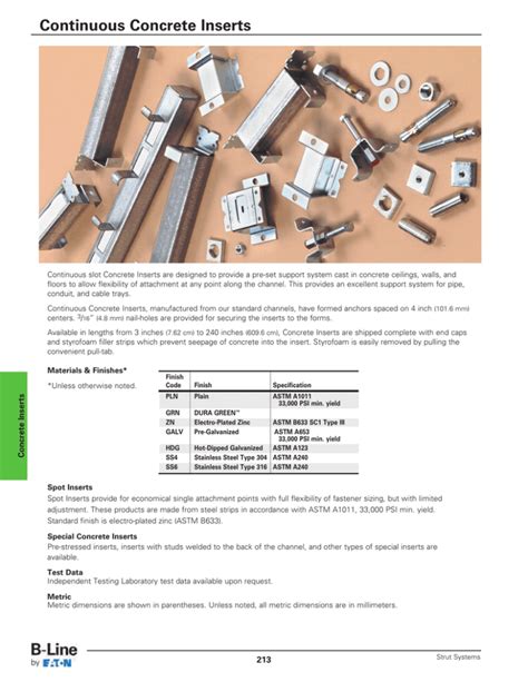 Continuous Concrete Inserts