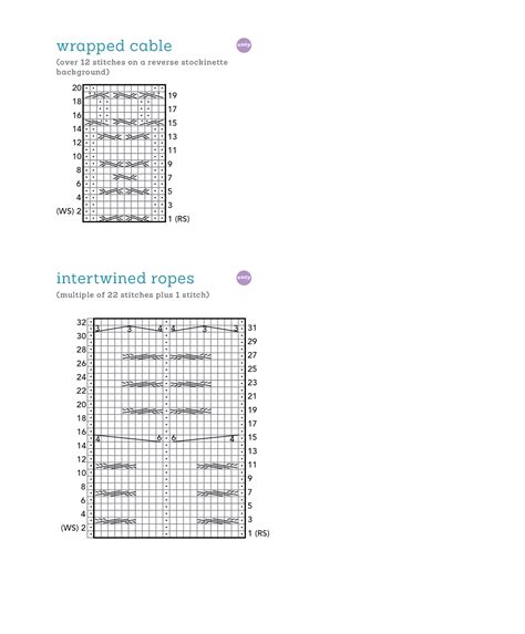 Extended Ebook Content For The Knit Stitch Pattern Handbook Cables