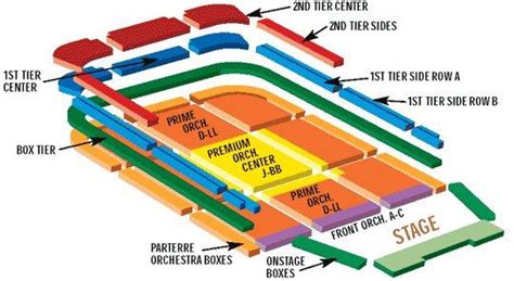 Kennedy Center Seating Charts