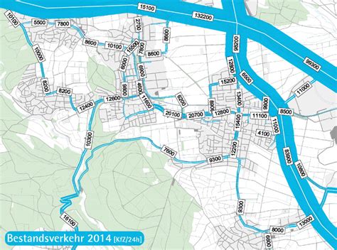 Stadt Leinfelden Echterdingen Ausgangslage