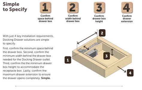 Drawer Outlet Wiring Style Drawer In Drawer Powe