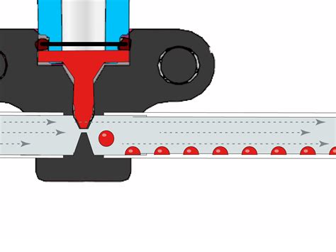 Spindle Minimum Lubrication System Troubleshooting Guide