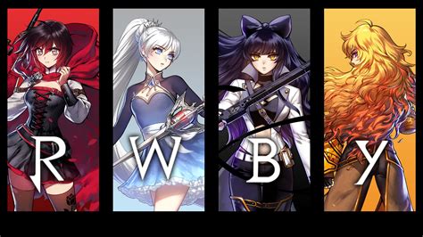 RWBY Desktop Wallpaper (72+ images)