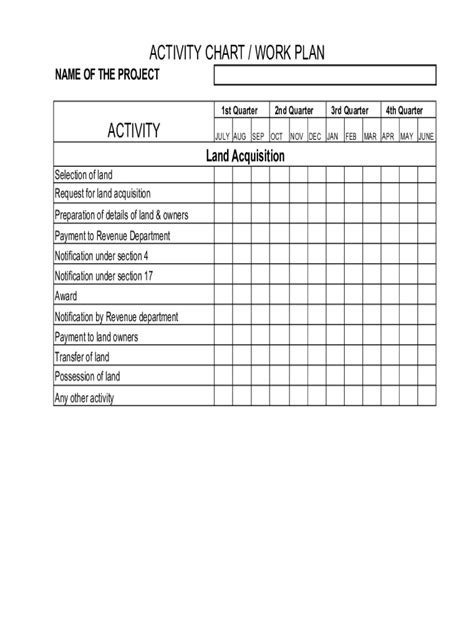 activity chart xls fill  sign  dochub
