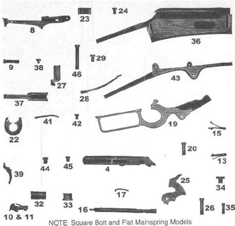 Winchester Model 94 Parts Manual HOT!