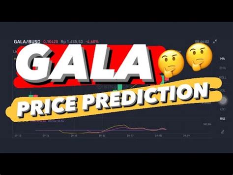 GALA CRYPTO GALA TOKEN GALA COIN PRICE PREDICTION GALA PRICE