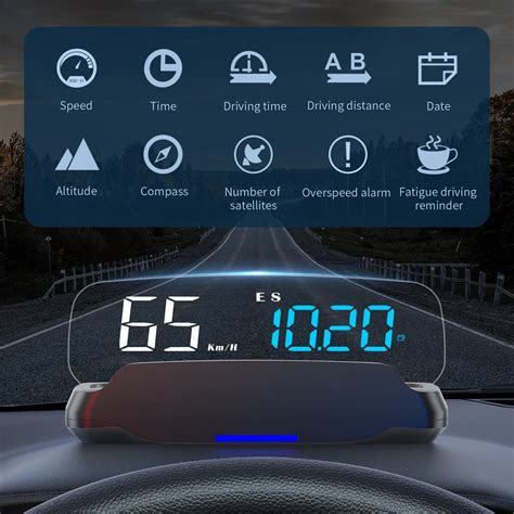 Mh C Car Gps Head Up Display Auto Electronics Hud Projector Display