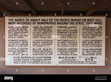 Boot Hill Cemetery Kansas Hi Res Stock Photography And Images Alamy