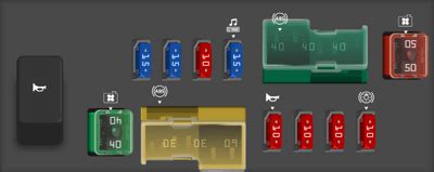 Nissan Sentra Fuse Box Diagram Startmycar