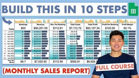 How To Build A Monthly Sales Report In Google Sheets In Easy Steps