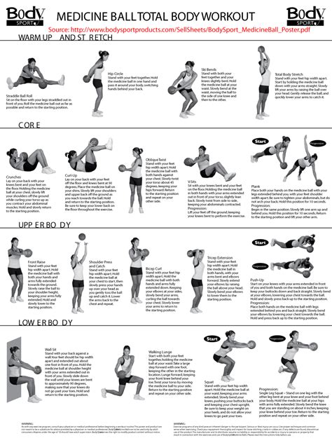 medicine ball workouts | Medicine ball workout, Medicine ball, Ball ...