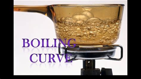 Pool Boiling Heat Transfer Boiling Curve Critical Heat Flux Youtube