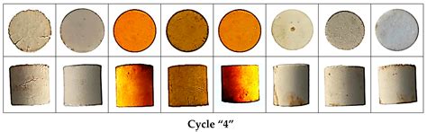 Materials Free Full Text The Influence Of Potassium Salts Phase